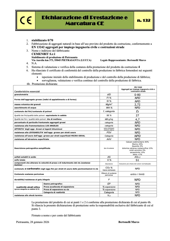 CE stabilizzato 0-70mm (cod. 132)
